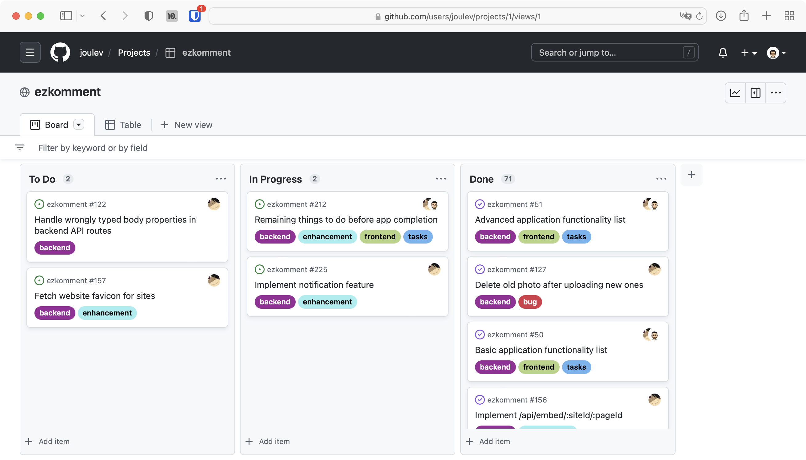 GitHub project board as of 5 August 2022